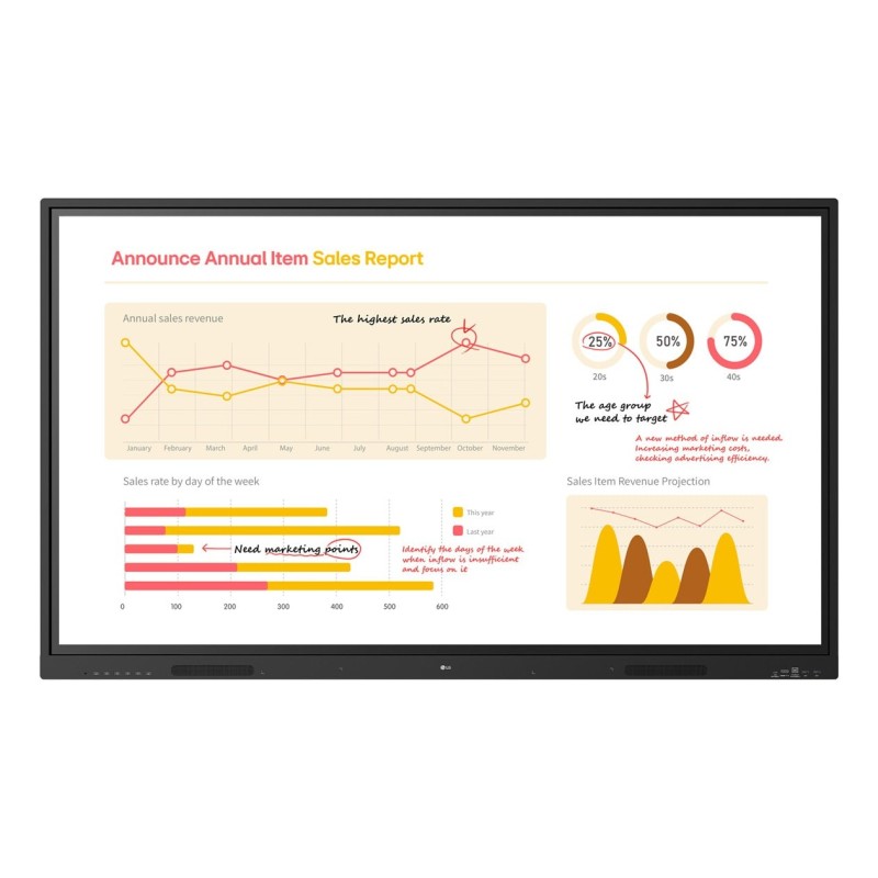 LG 65TR3BQ-B tableau blanc interactif 165,1 cm (65") 3840 x 2160 pixels Écran tactile Noir