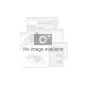 Nsv 50 Total Secure Adv Mssp Protec 1 Mo