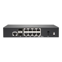 SONICWALL TZ470 HIGH AVAILABILITY