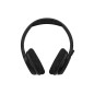 SOUNDFORM ADAPT OVER EAR Hdst SOUNDFORM ADAPT OVER EAR Hdst