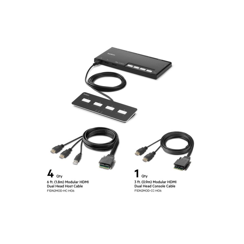 Belkin 4-Port Dual Head HDMI Modular