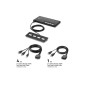 Belkin 4-Port Dual Head HDMI Modular