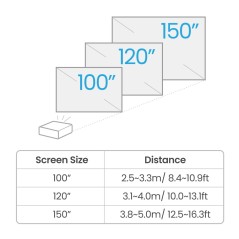 BenQ TK710 Projecteur à focale standard 3200 ANSI lumens DLP UHD 4K (3840x2160) Compatibilité 3D Noir, Blanc