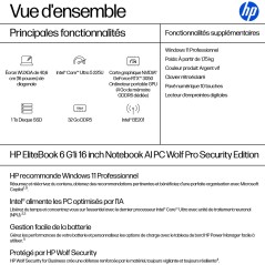 HP EliteBook 6 G1i AI PC Wolf Pro Security Edition Intel Core Ultra 5 225U Ordinateur portable 40,6 cm (16") WUXGA 32 Go