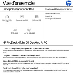 HP ProDesk 4 Mini G1i Intel Core Ultra 7 265T 32 Go DDR5-SDRAM 1 To SSD Windows 11 Pro Mini PC AI PC Noir
