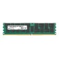 DDR4 LRDIMM 128GB 4Rx4 3200