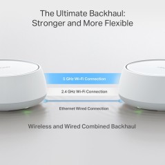 TP-Link DECO BE25(1-PACK) système Wi-Fi maillé Bi-bande (2,4 GHz   5 GHz) Wi-Fi 7 (802.11be) Blanc 2 Interne