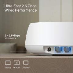 TP-Link DECO BE25(2-PACK) système Wi-Fi maillé Bi-bande (2,4 GHz   5 GHz) Wi-Fi 7 (802.11be) Blanc Interne