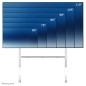 Neomounts FL50-575WH1 Support au sol mobile pour écran 65-115" - installation rapide - TÜV