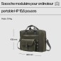 HP Sacoche modulaire pour ordinateur portable 15,6 pouces HP Sacoche modulaire pour ordinateur portable 15,6 pouces