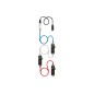 Environmental Monitoring Probe gen 2 Environmental Monitoring Probe gen 2