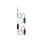 Environmental Monitoring Probe gen 2 Environmental Monitoring Probe gen 2