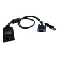 NetDirector USB Server Interface Unit B