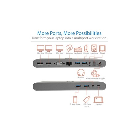 Eaton Tripp Lite USB-C Dock Triple Di