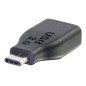 USB C to A 3.0 Female Adapter