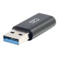 USB C Female to USB A Male 3.0 Adapter USB C Female to USB A Male 3.0 Adapter