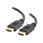 15ft/4.5M High Speed HDMI Cable w/Eth 15ft/4.5M High Speed HDMI Cable w/Eth