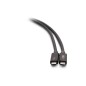 2.5FT 0.8M THUNDERBOLT4 USBC-C 40GBPS