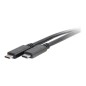 Cbl/Media Player Cables USB Cbl/Media Player Cables USB