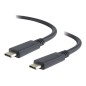 Cbl/Media Player Cables USB Cbl/Media Player Cables USB