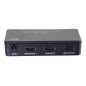 HDMI 2 way splitter HDMI 2 way splitter