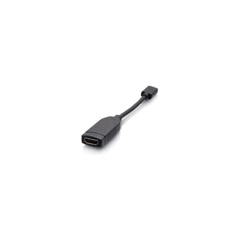 mini HDMI to HDMI Dongle Adapter