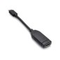 mini HDMI to HDMI Dongle Adapter