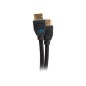 12ft PS Ultra High Speed HDMI Cbl-8K60Hz 12ft PS Ultra High Speed HDMI Cbl-8K60Hz