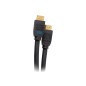 12ft PS Ultra High Speed HDMI Cbl-8K60Hz 12ft PS Ultra High Speed HDMI Cbl-8K60Hz