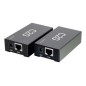 HDMI over Cat5 Extender up to 50M HDMI over Cat5 Extender up to 50M
