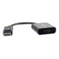 Cbl/DisplayPort to HDMI Converters