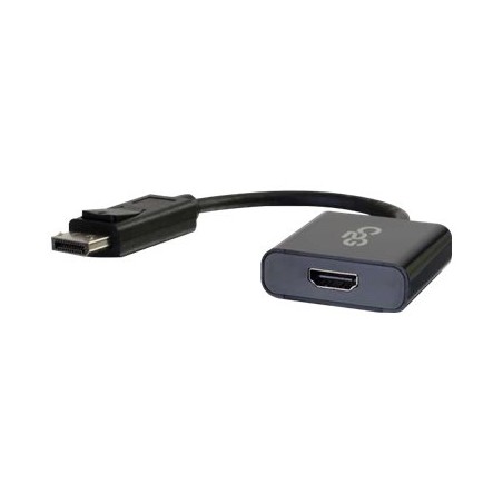 Cbl/DisplayPort to HDMI Converters