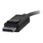 Cbl/DisplayPort to HDMI Converters