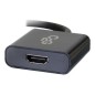 Cbl/DisplayPort to HDMI Converters