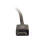 DisplayPort/M HDMI/M Cable DisplayPort/M HDMI/M Cable