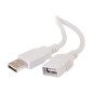 Cbl//1m USB A/A EXT Cbl//1m USB A/A EXT