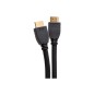 12ft/3.6m Ultra High Speed HDMI 8K 60Hz