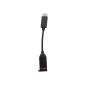 Universal Mount 4K HDMI Adapter DP+USBC