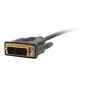 0.5M HDMI To DVI Cable 0.5M HDMI To DVI Cable