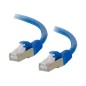 Cat6a Shielded Patch 1.5m Blue Cat6a Shielded Patch 1.5m Blue