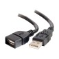 Cbl/USB Cables - A to A