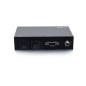 2x4 USB-C Matrix Switch- 5Gbps
