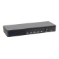 HDMI 4 way splitter HDMI 4 way splitter