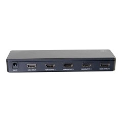 HDMI 4 way splitter