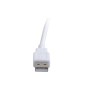 Cbl/2m USB A/A EXT Cbl/2m USB A/A EXT