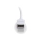 Cbl/3m USB A/A EXT Cbl/3m USB A/A EXT