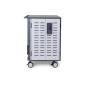 DM40-2009-2/Zip40 Charging Cart EU DM40-2009-2/Zip40 Charging Cart EU