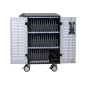 Zip40 Charging and Management Cart EU