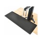 33-351-200 Workfit S - Single HD
