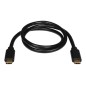 Cable Type C To Type C 1M Usb Generation Cable Type C To Type C 1M Usb Generation